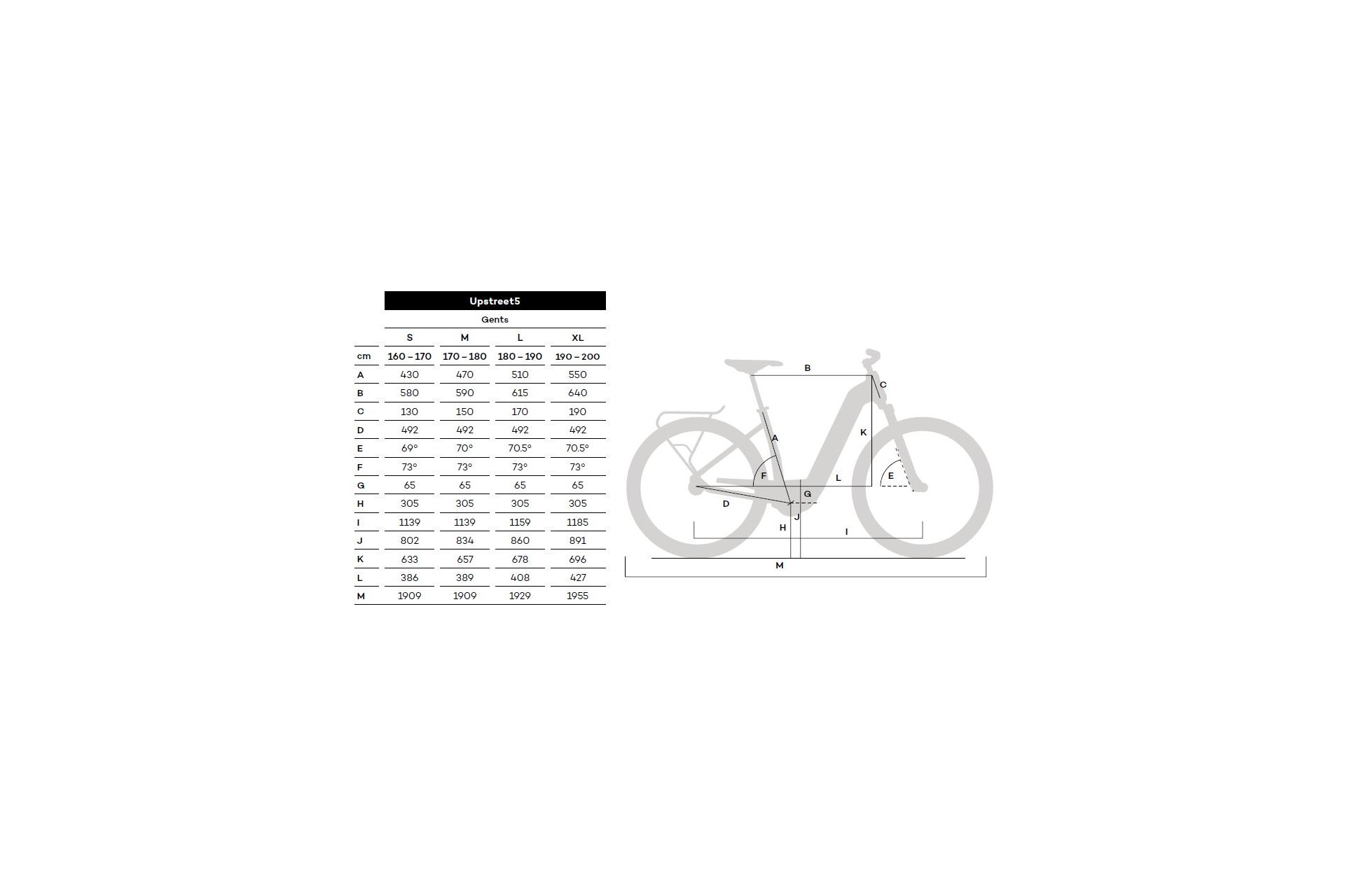 Flyer Upstreet5 7.03 - D0 - 630 Wh - 28 Zoll - Diamant - Aktion
