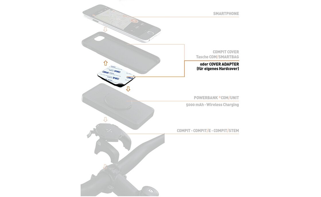 SKS Compit Universal-Coveradapter