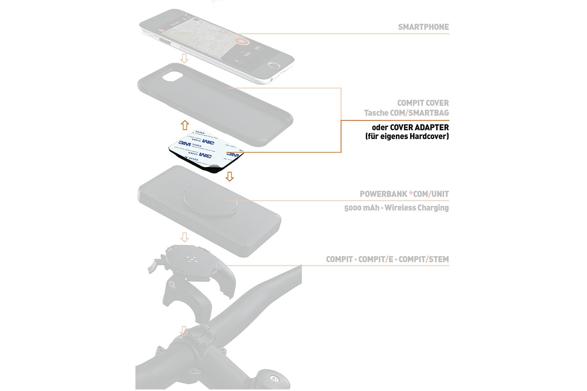 SKS Compit Universal-Coveradapter