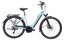 Hercules Futura Sport I-8 - 500 Wh - 28 Zoll - Tiefeinsteiger - 2023