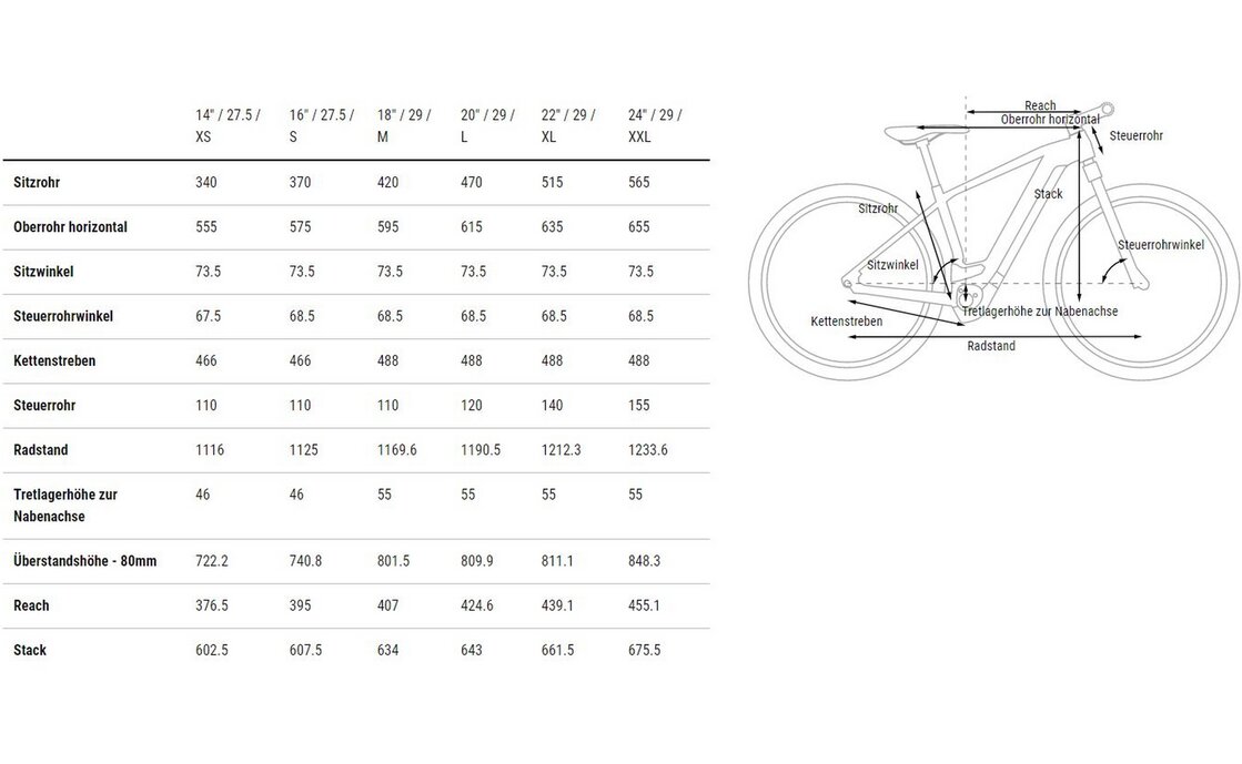 Cube Reaction Hybrid Performance 500 Allroad - 500 Wh - 29 Zoll - Diamant - 2023