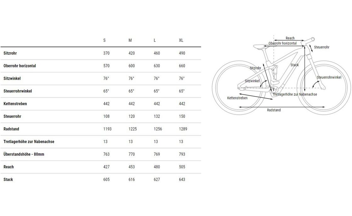 Cube Stereo Hybrid 160 HPC SLX 750 27.5 - 750 Wh - 27,5 Zoll - Fully