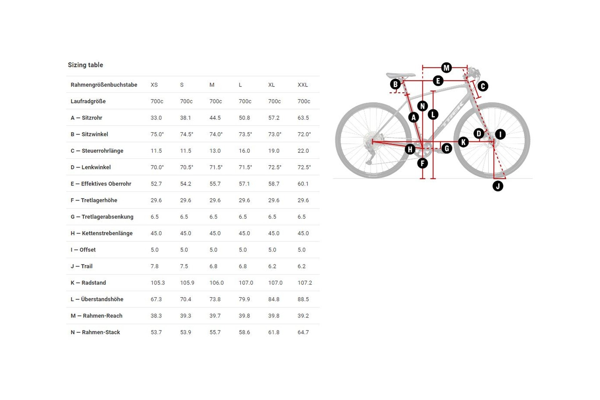 Trek FX 3 Disc Equipped - 28 Zoll - Diamant - 2023
