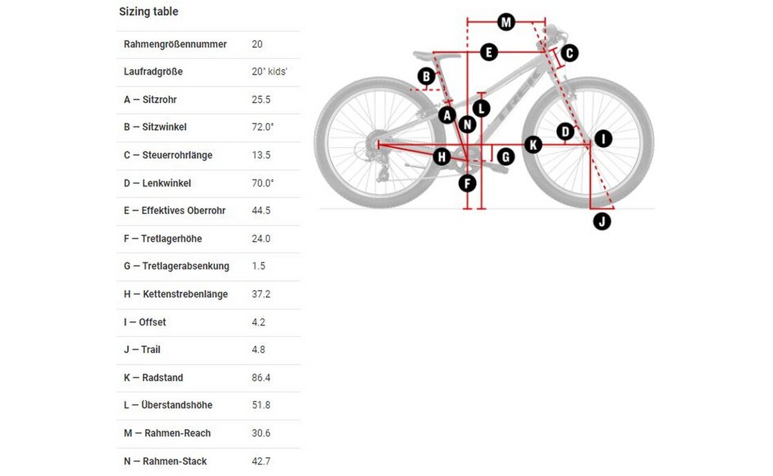 Trek Wahoo 20 - 20 Zoll - Diamant - 2023