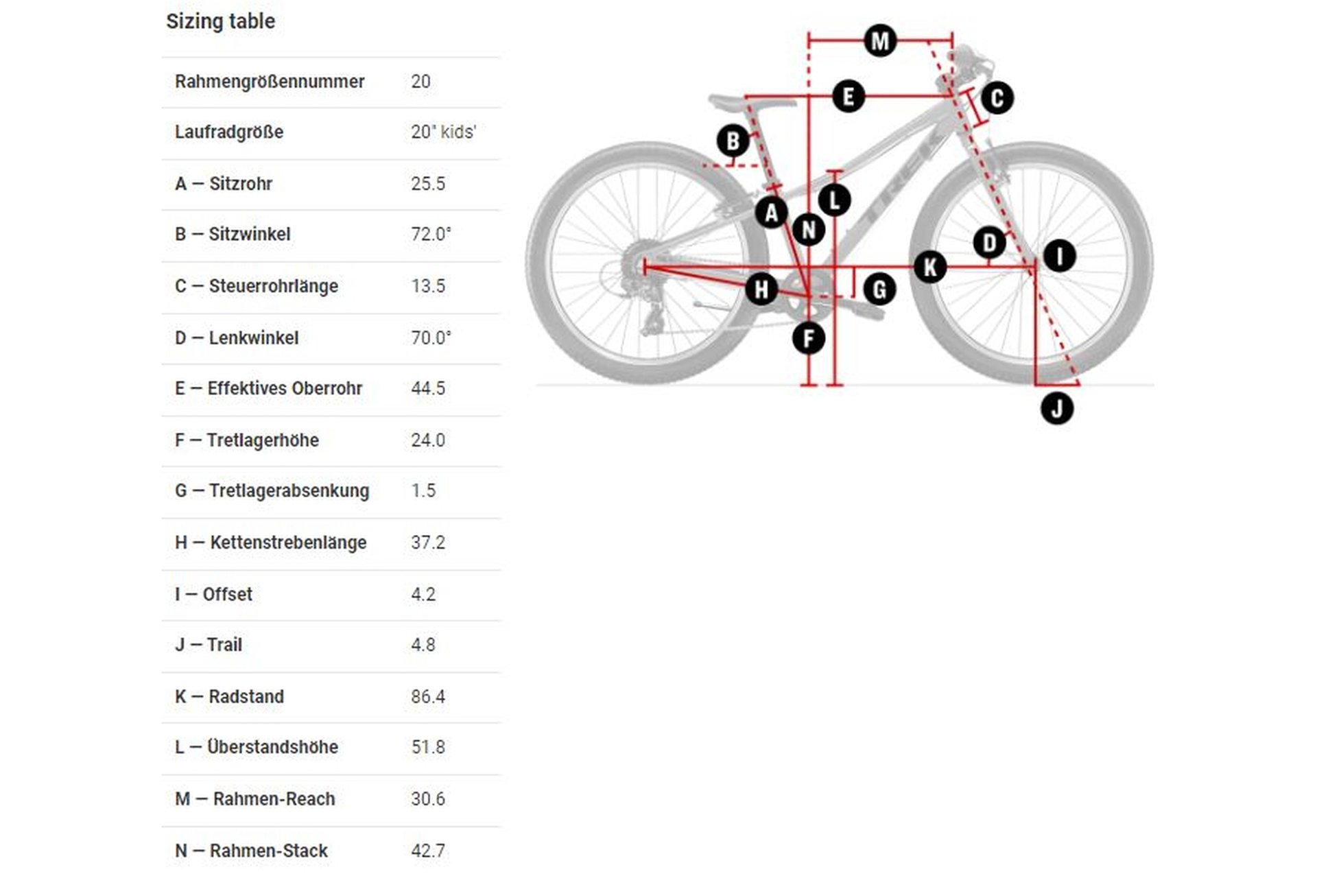 Trek Wahoo 20 - 20 Zoll - Diamant - 2023