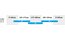 Bergamont E-Ville Pro - 500 Wh - 28 Zoll - Tiefeinsteiger - Aktion