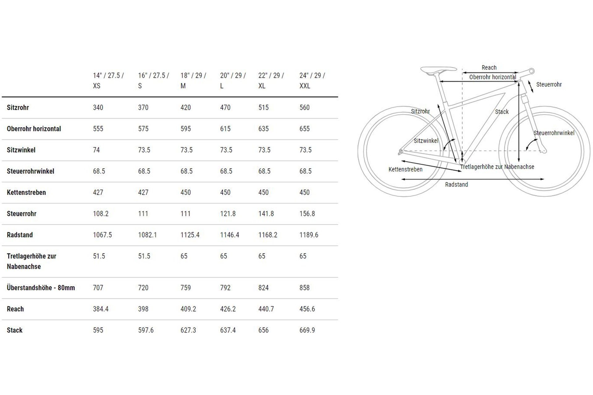 Cube Aim Race - 27,5 Zoll - Diamant - 2023