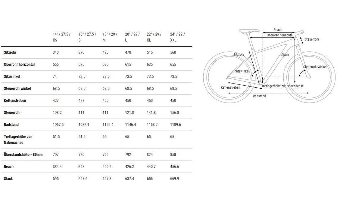 Cube Aim Race - 27,5 Zoll - Diamant - 2023