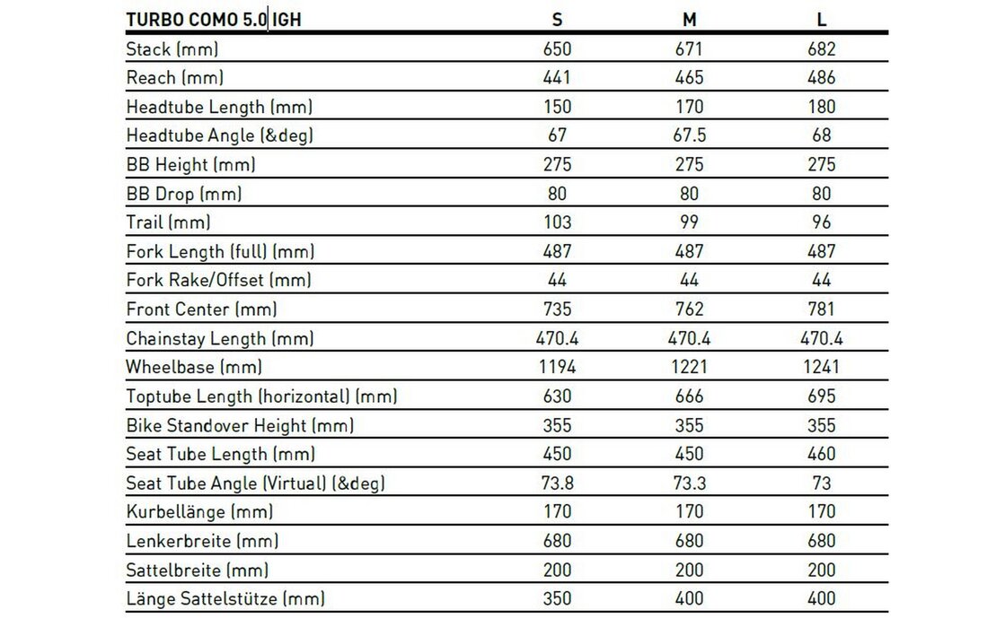 Specialized Turbo Como 5.0 IGH - 710 Wh - 27,5 Zoll - Tiefeinsteiger - 2024