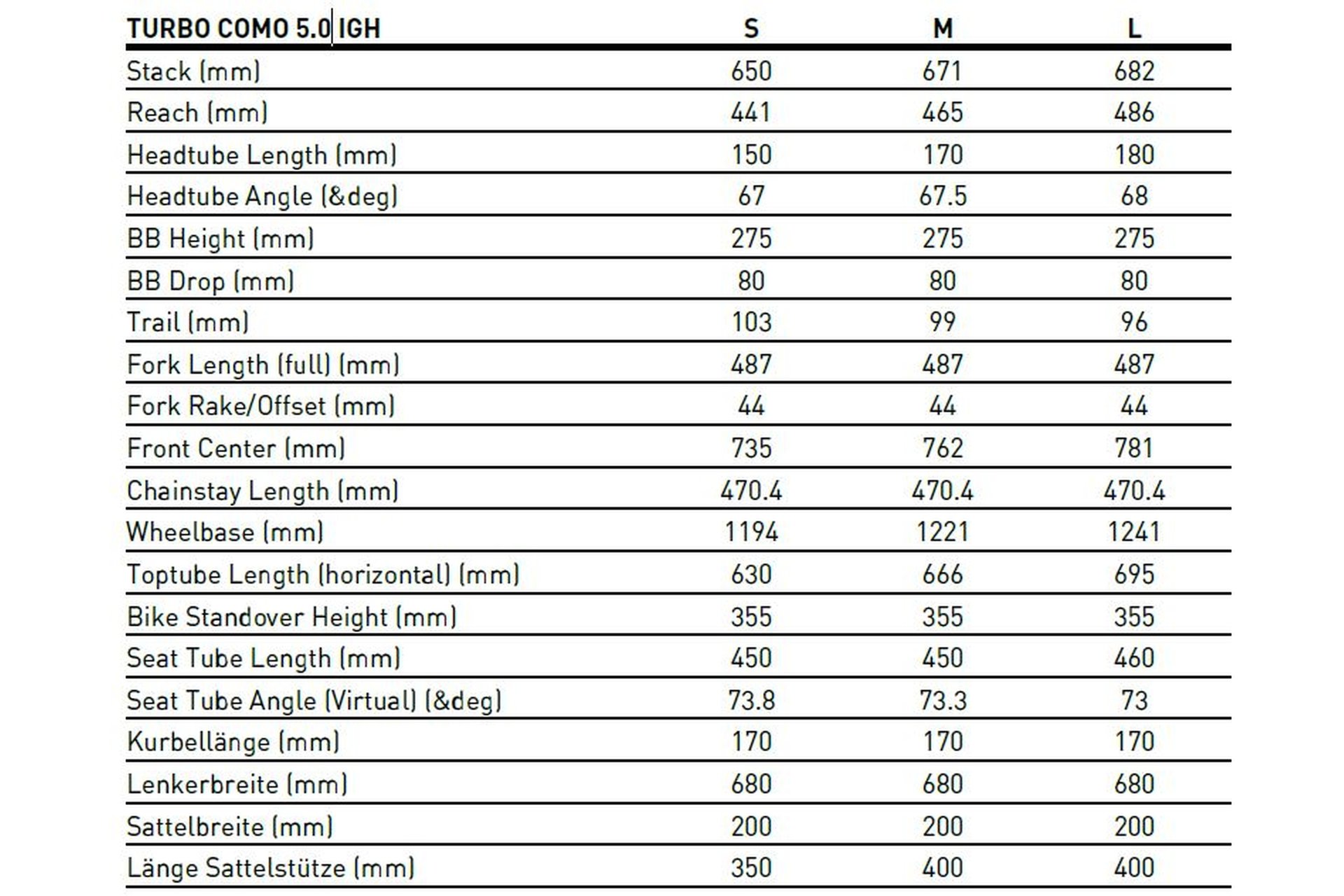 Specialized Turbo Como 5.0 IGH - 710 Wh - 27,5 Zoll - Tiefeinsteiger