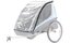 Thule Raincover Coaster 2