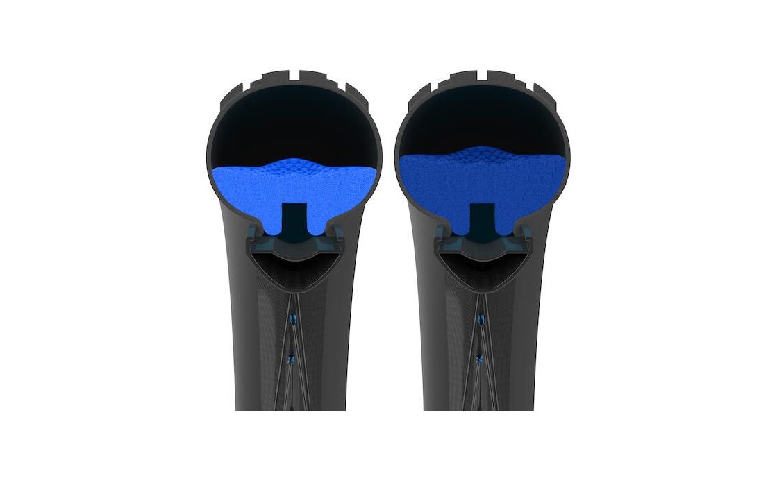 Tubolight Diamana HD 29” / XHD 29” Durchschlagschutz Set