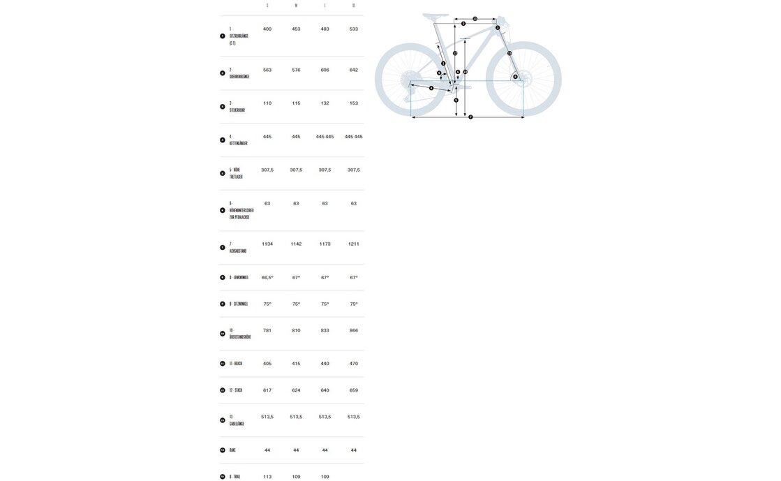 Orbea Kemen 30 - 540 Wh - 29 Zoll - Diamant - 2023