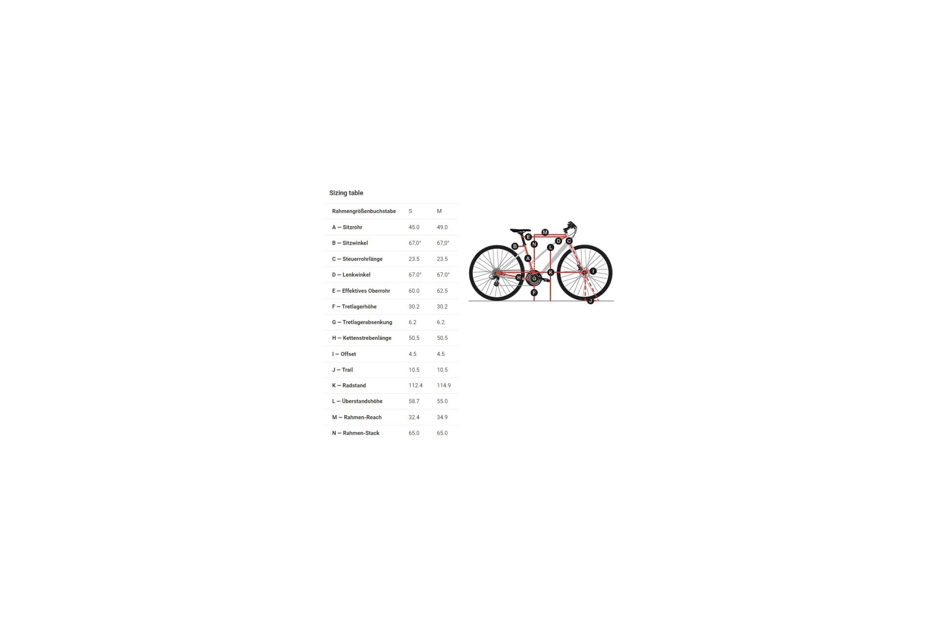 Diamant Juna Deluxe+ - 500 Wh - 28 Zoll - Damen Sport - 2023
