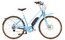 Diamant Juna Deluxe+ - 500 Wh - 28 Zoll - Damen Sport - 2023