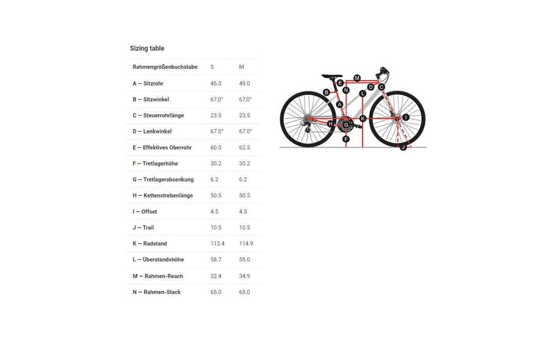 Diamant Juna+ - 400 Wh - 28 Zoll - Damen Sport - 2023