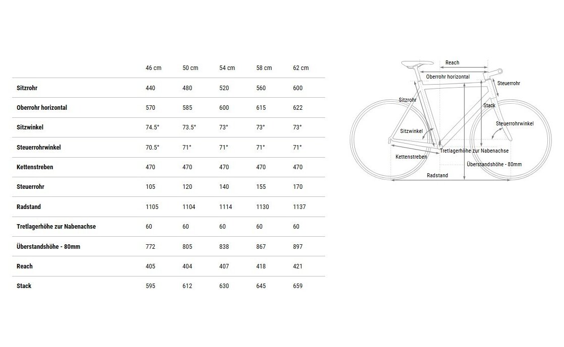 Cube Nature SLX - 28 Zoll - Diamant - 2026