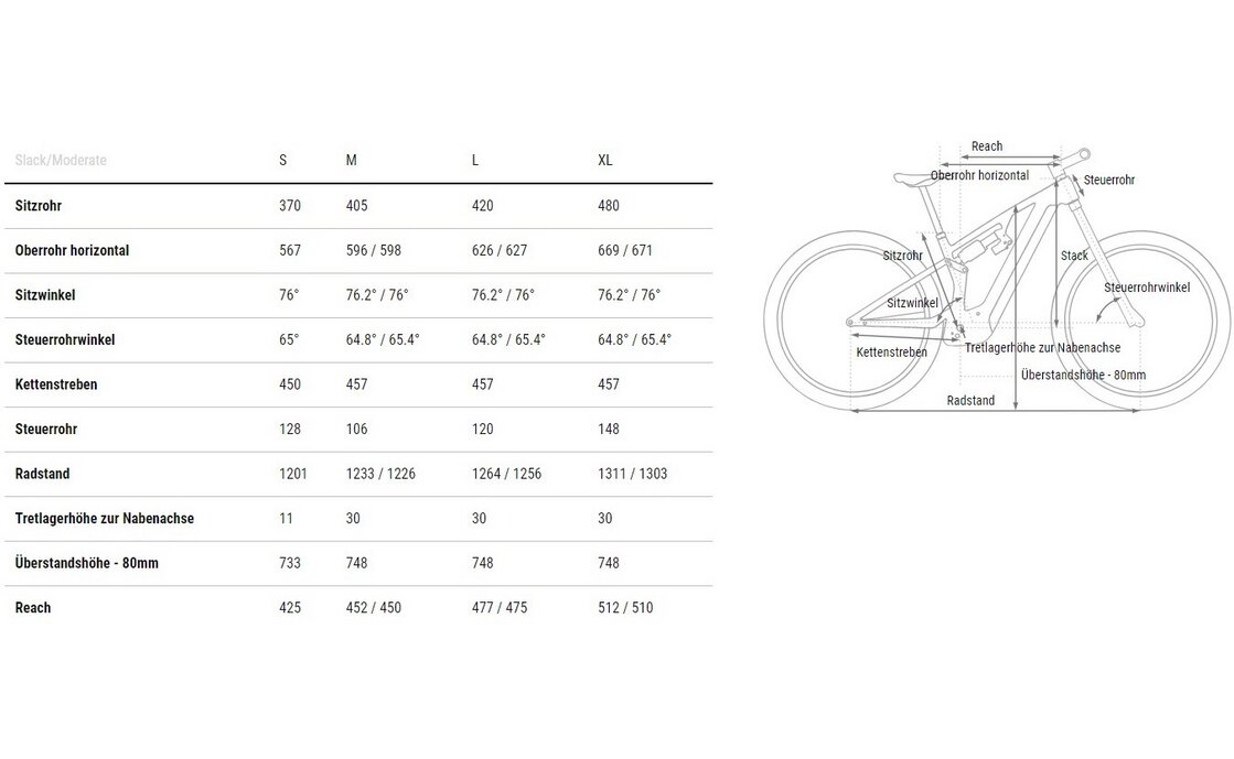 Cube Stereo Hybrid ONE44 HPC SLT 800 - 800 Wh - 29 Zoll - Fully