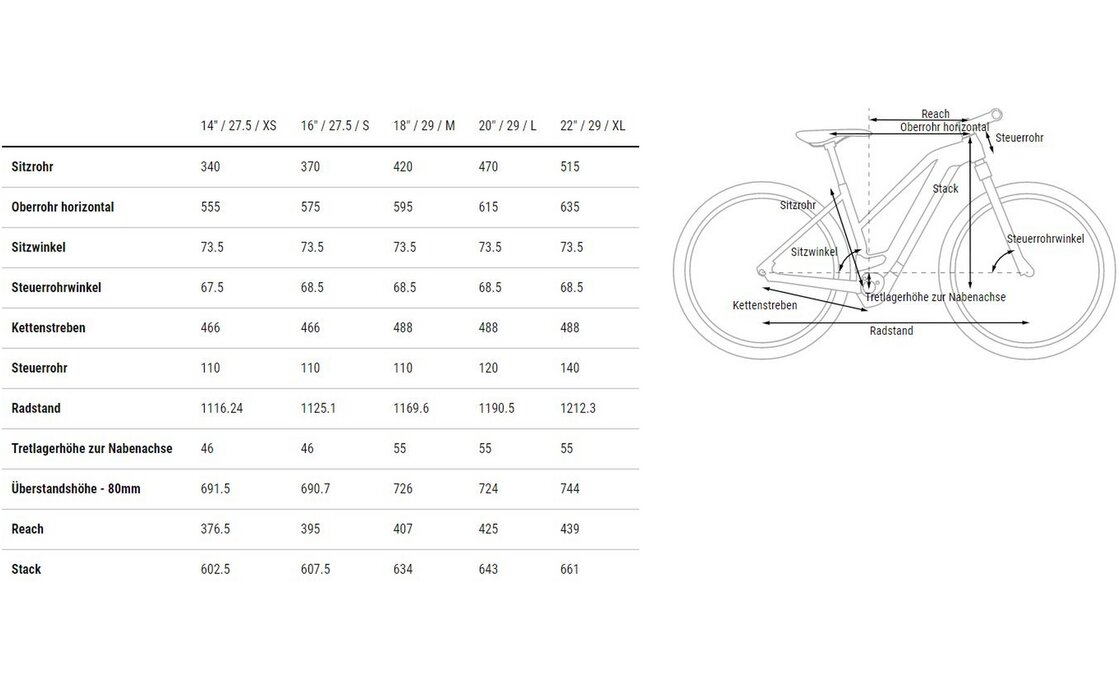 Cube Reaction Hybrid Performance 500 Allroad - 500 Wh - 27,5 Zoll - Damen Sport - 2023