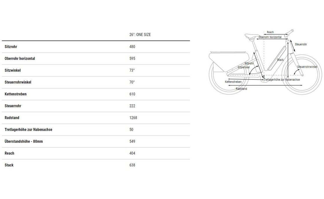 Cube Longtail Sport Hybrid 725 - 725 Wh - 26 Zoll - Longtail - 2025