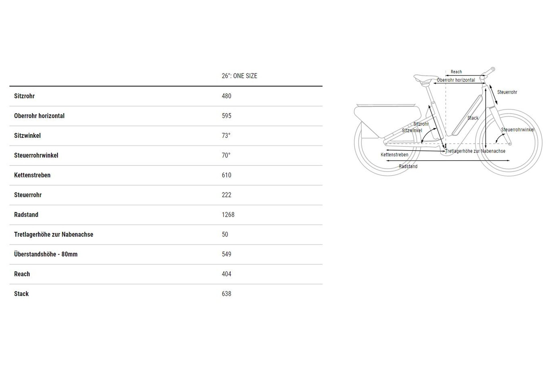 Cube Longtail Sport Hybrid 725 - 725 Wh - 26 Zoll - Longtail - 2025