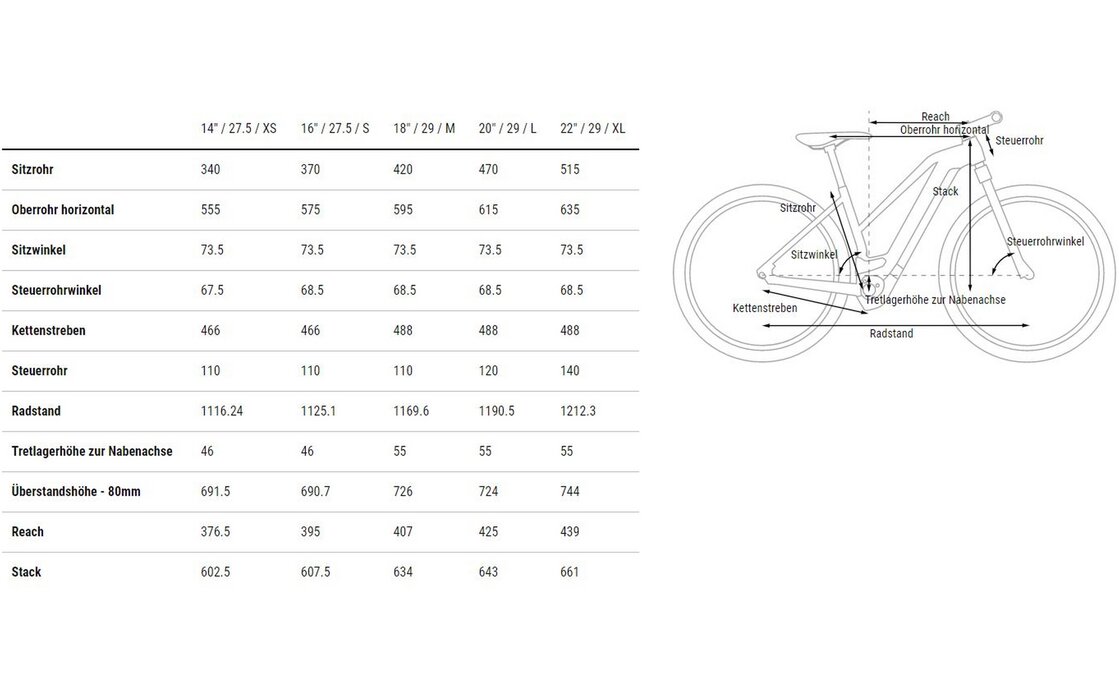 Cube Reaction Hybrid Performance 625 Allroad - 625 Wh - 29 Zoll - Damen Sport - 2023