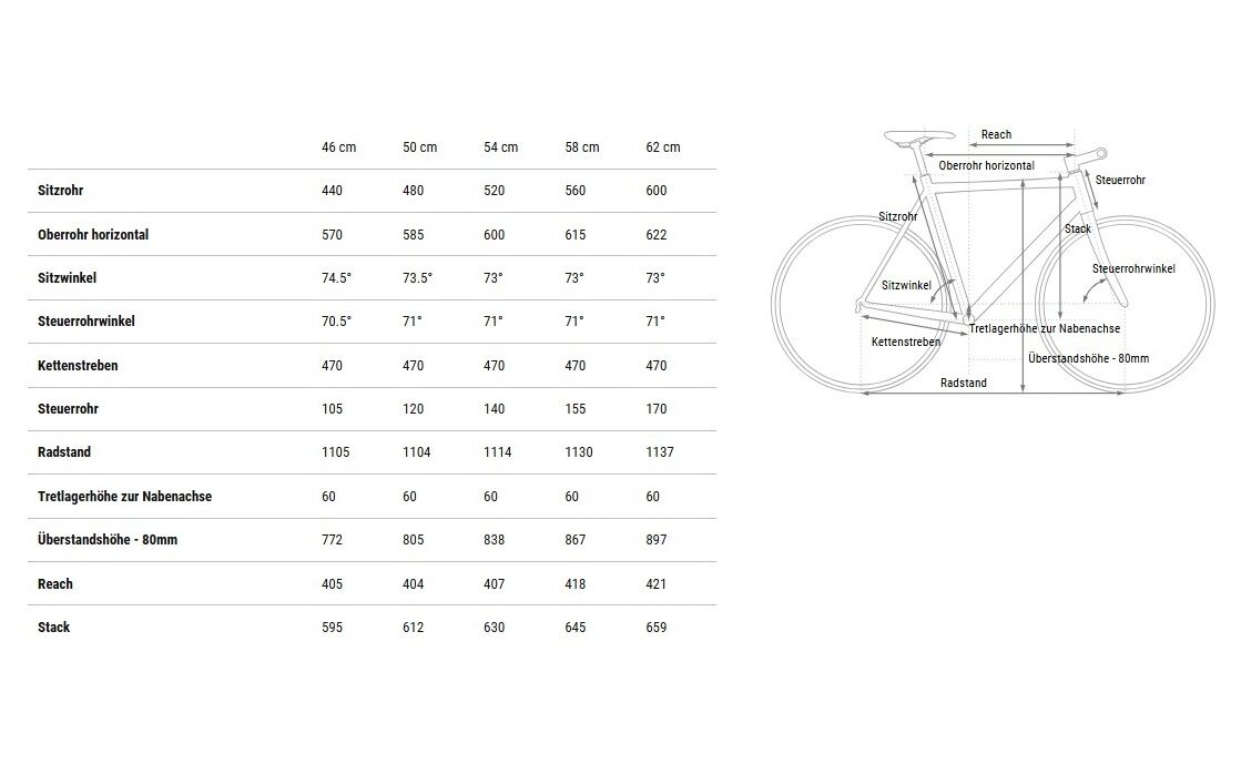 Cube Nature ONE Allroad - 28 Zoll - Diamant - 2026
