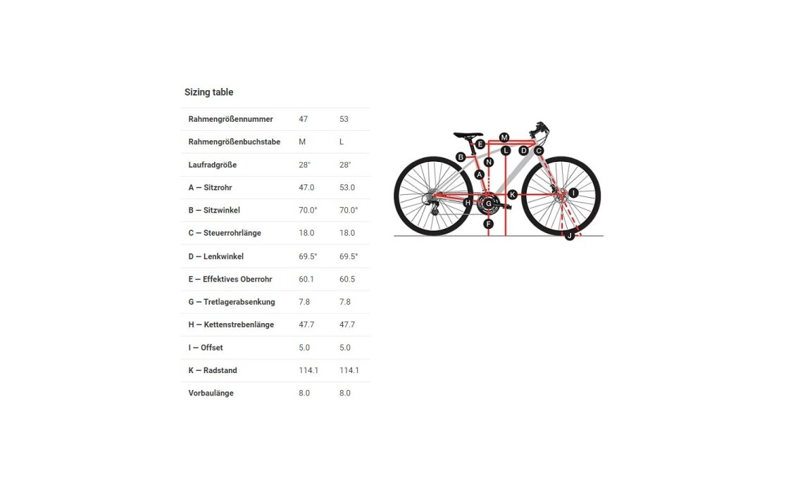 Diamant Turmalin Deluxe+ - 500 Wh - 28 Zoll - Tiefeinsteiger - Aktion