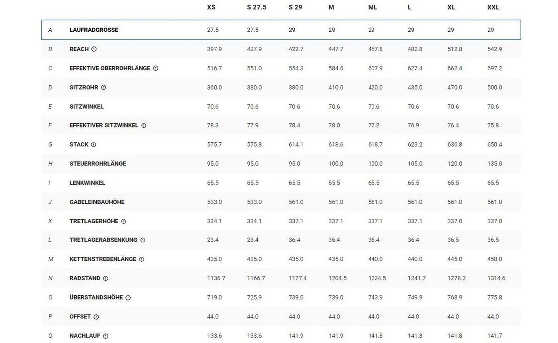 Trek Fuel EX 9.8 XT Gen 6 - 29 Zoll - Fully - 2023