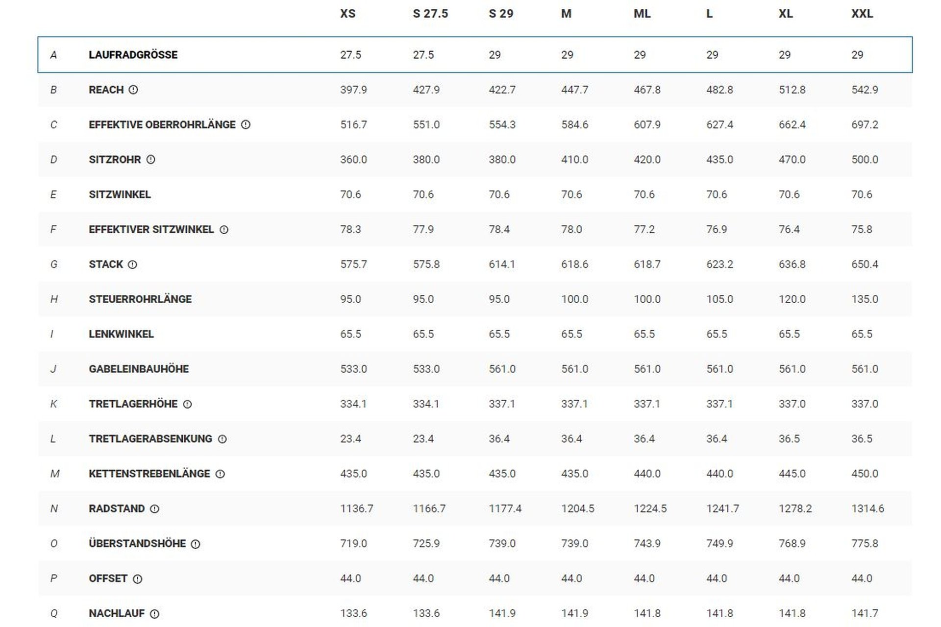 Trek Fuel EX 9.8 XT Gen 6 - 29 Zoll - Fully - 2023