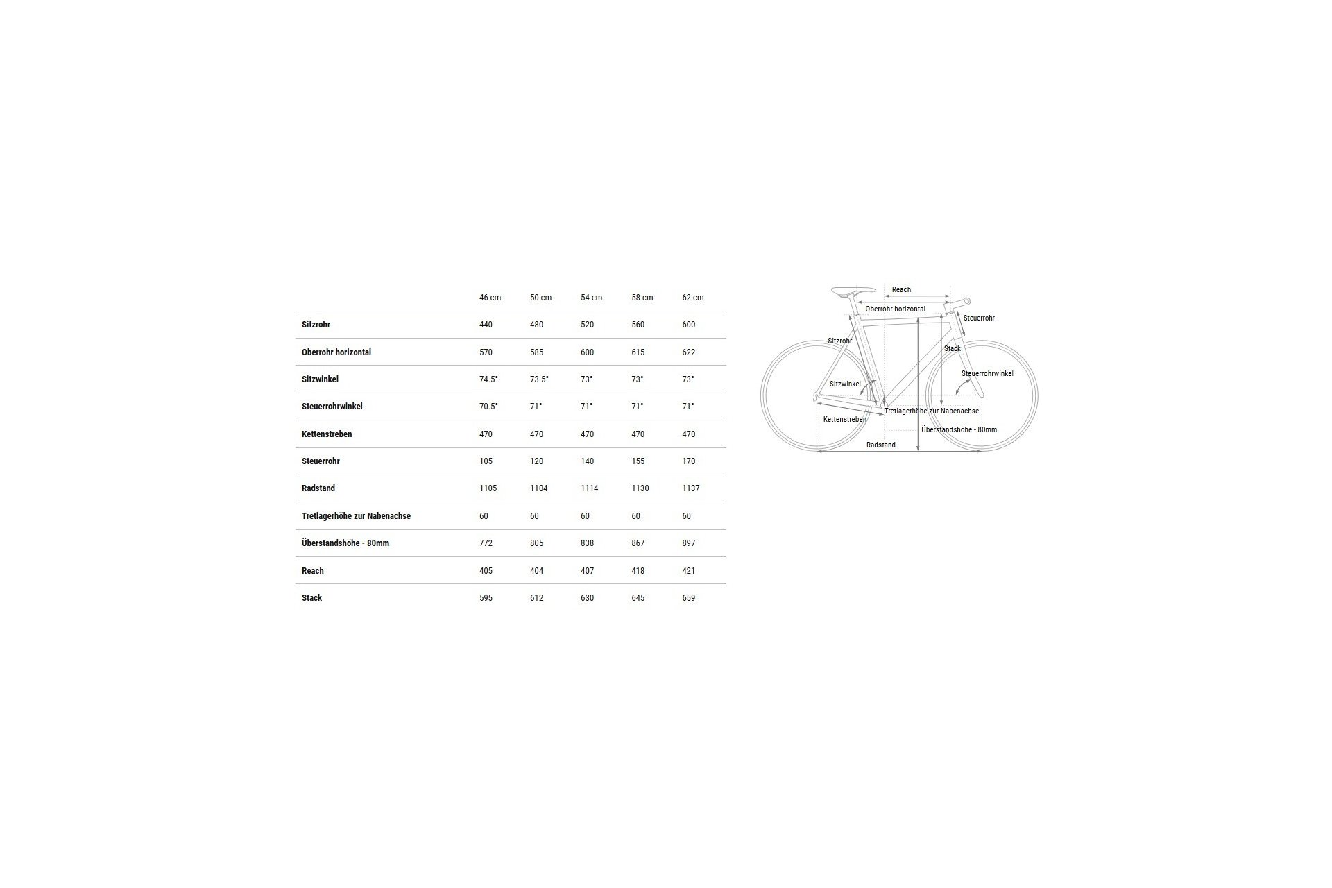Cube Nature ONE Allroad - 28 Zoll - Diamant - 2026