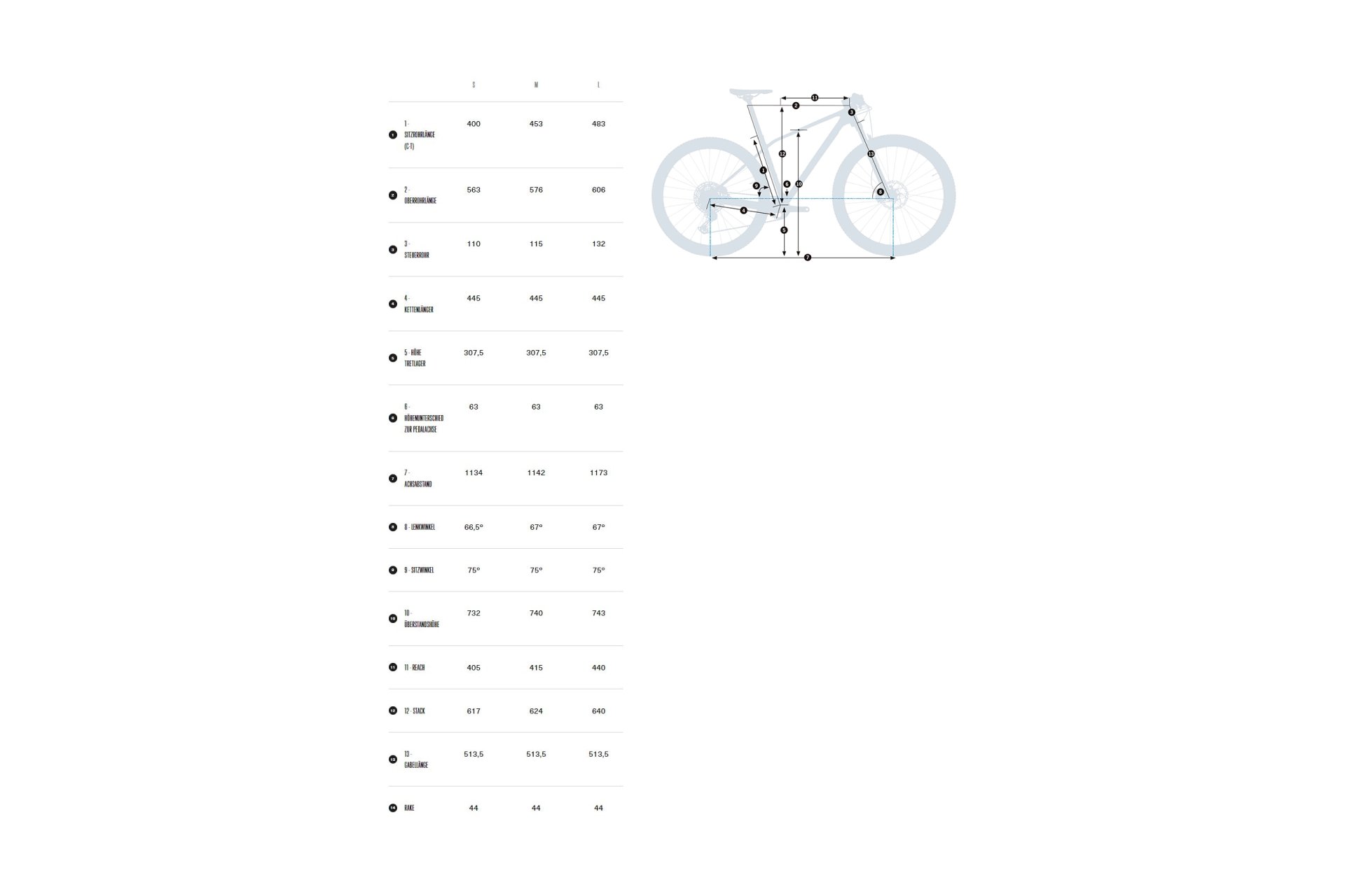 Orbea Kemen MID 30 - 540 Wh - 28 Zoll - Damen Sport - 2023