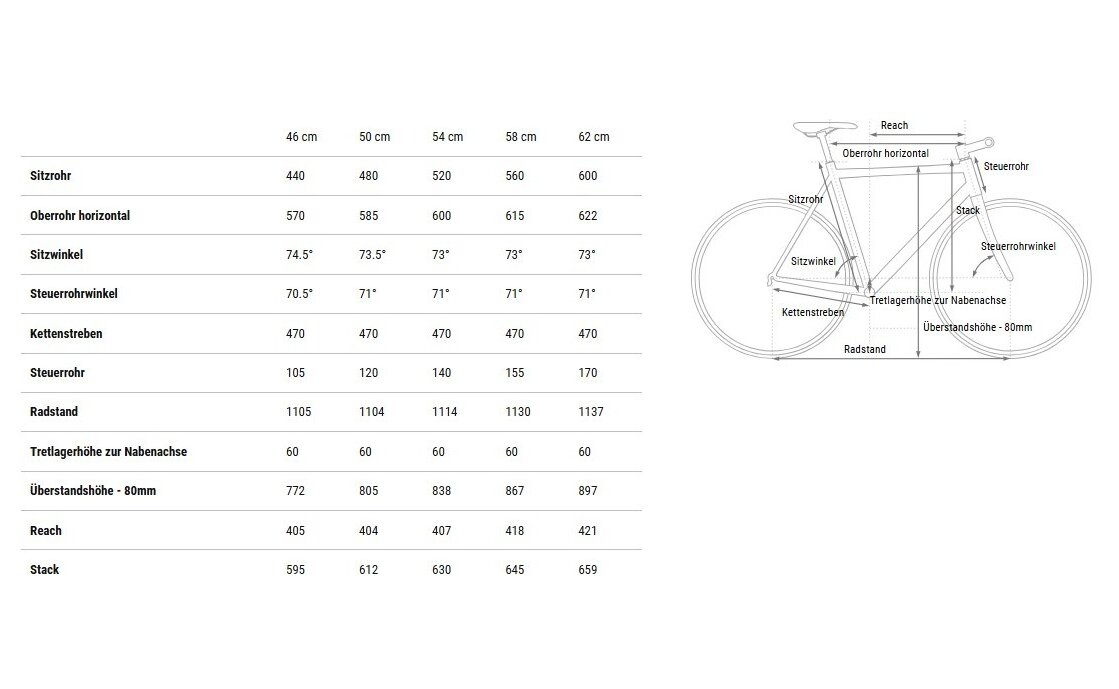 Cube Nature Pro Allroad - 28 Zoll - Diamant - 2026