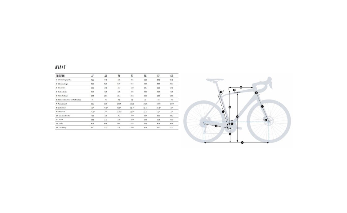 Orbea Alma M50 - 29 Zoll - Diamant - Aktion