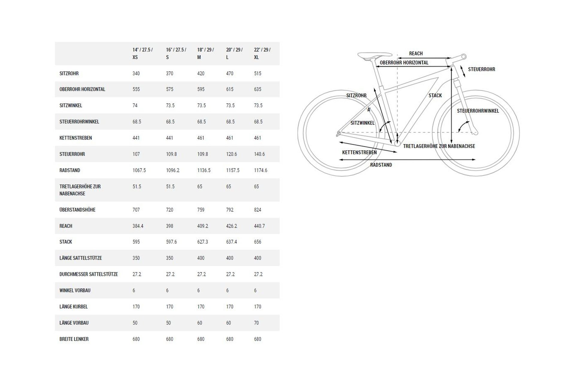 Cube Aim - 29 Zoll - Diamant - Aktion
