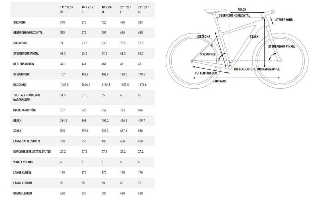 Cube Aim - 29 Zoll - Diamant - Aktion