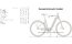 Flyer Gotour6 5.41R - 625 Wh - 28 Zoll - Tiefeinsteiger - Aktion
