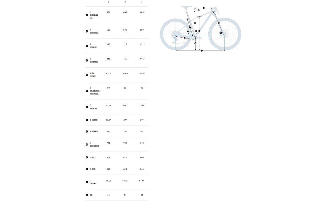 Orbea Kemen MID 40 - 540 Wh - 28 Zoll - Damen Sport - 2023