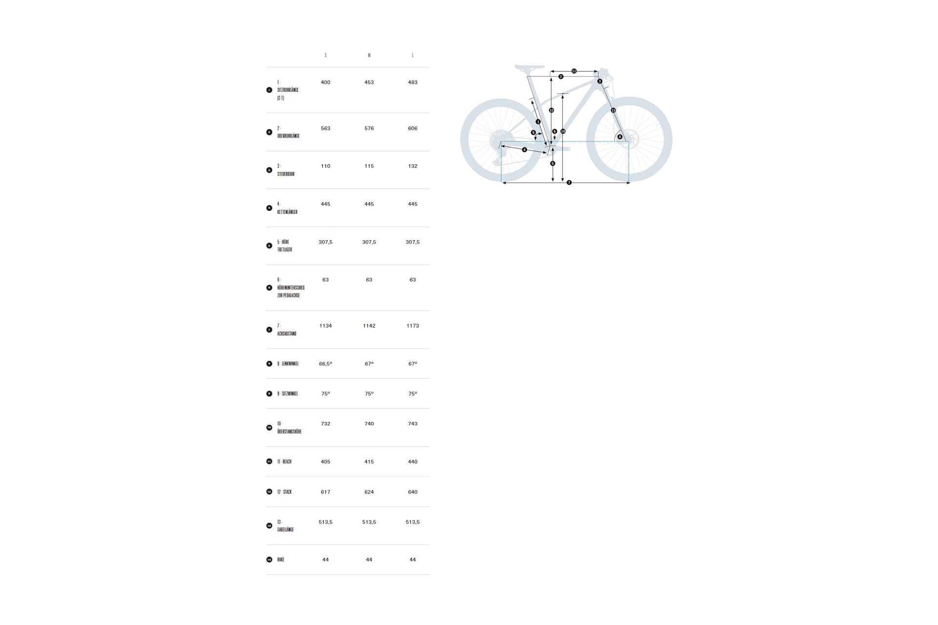 Orbea Kemen MID 40 - 540 Wh - 28 Zoll - Damen Sport - 2023