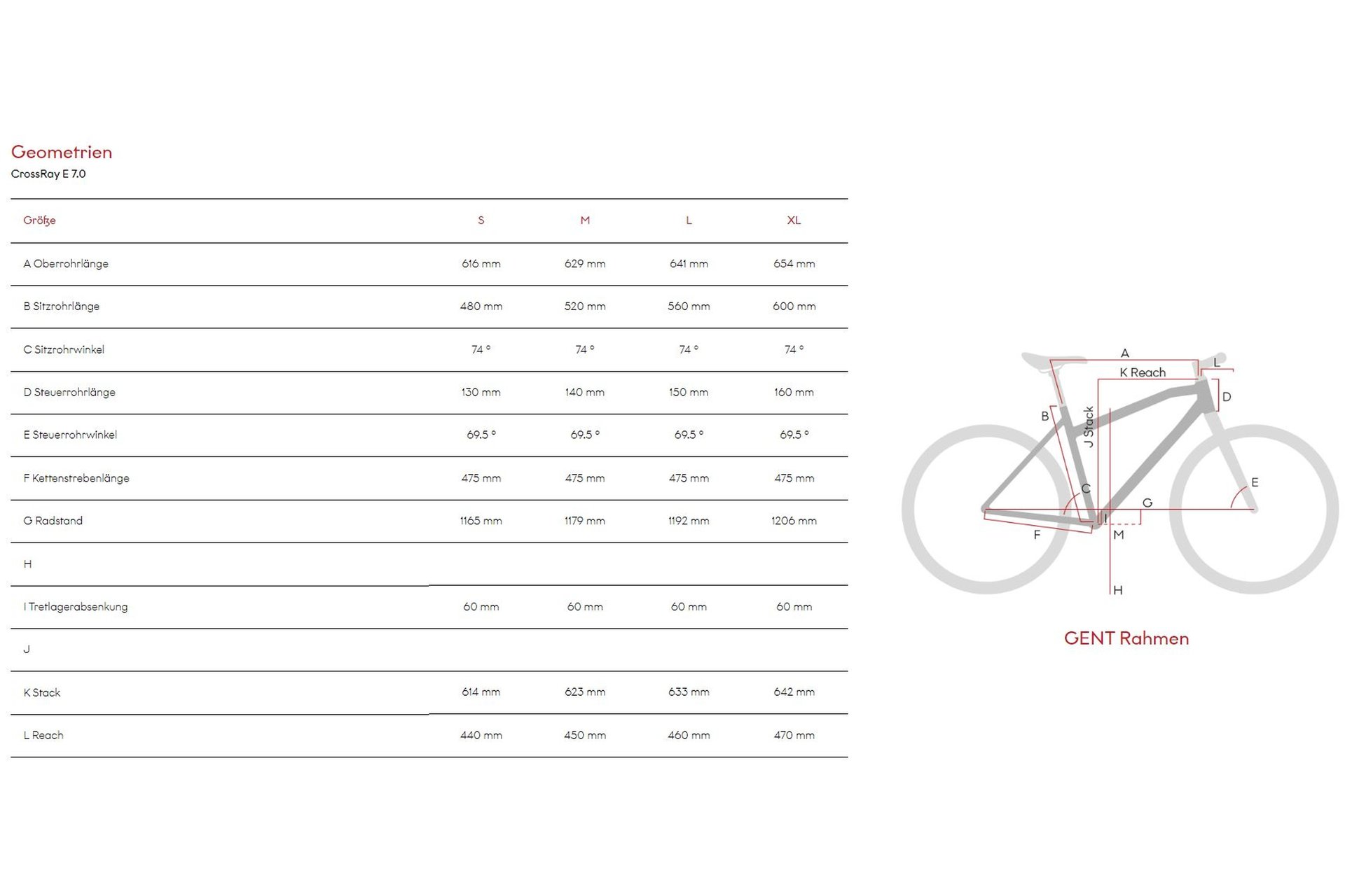 Raymon CrossRay E 7.0 - 630 Wh - 27,5 Zoll - Diamant
