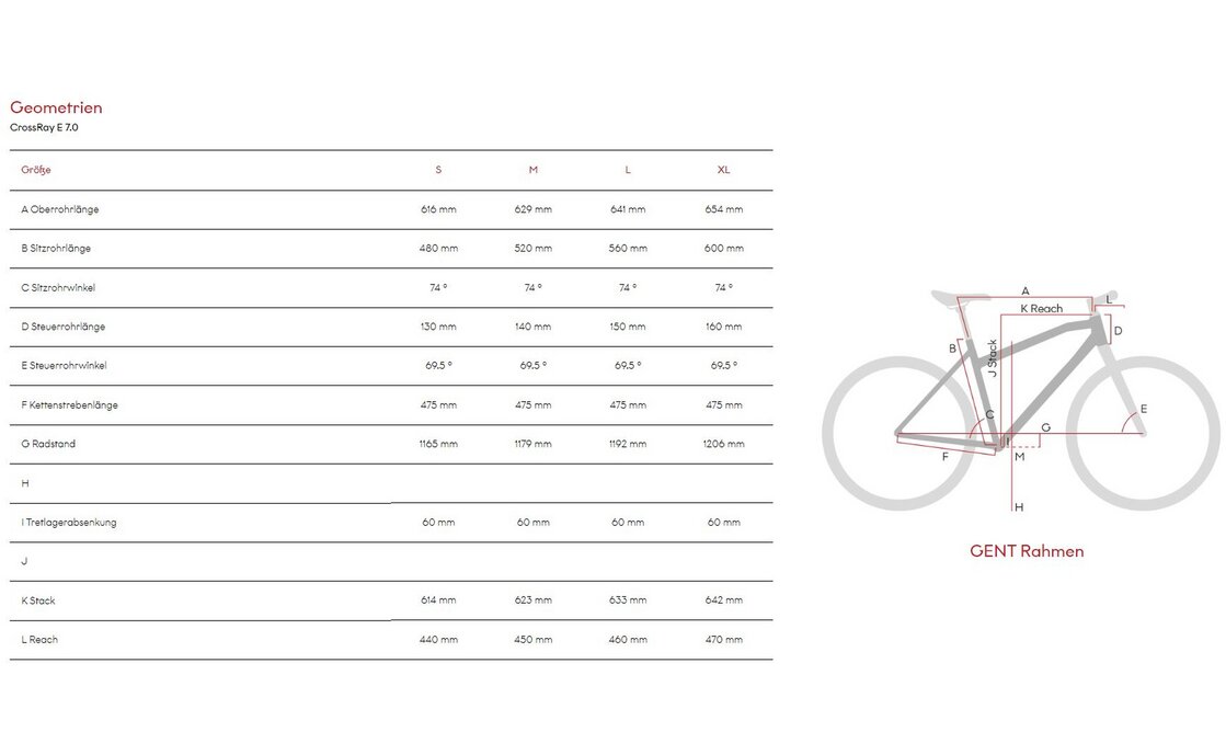 Raymon CrossRay E 7.0 - 630 Wh - 27,5 Zoll - Diamant