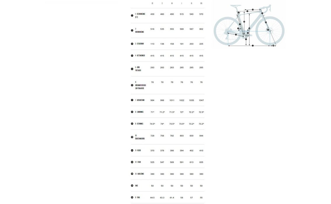 Orbea Gain M30 - 352 Wh - 28 Zoll - Diamant - 2023