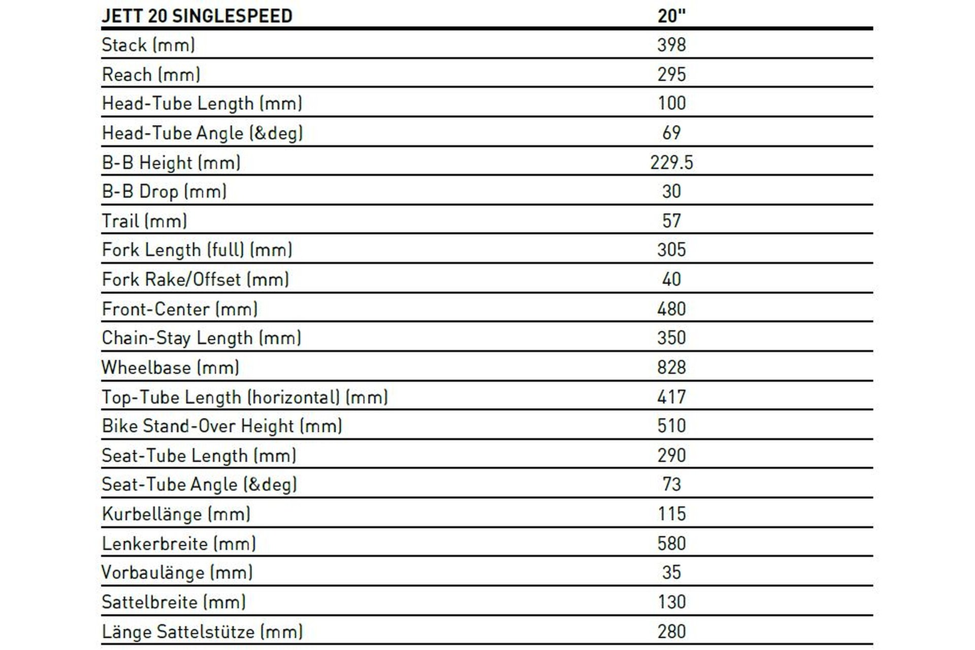 Specialized Jett 20 Singlespeed - 20 Zoll - Diamant - 2024