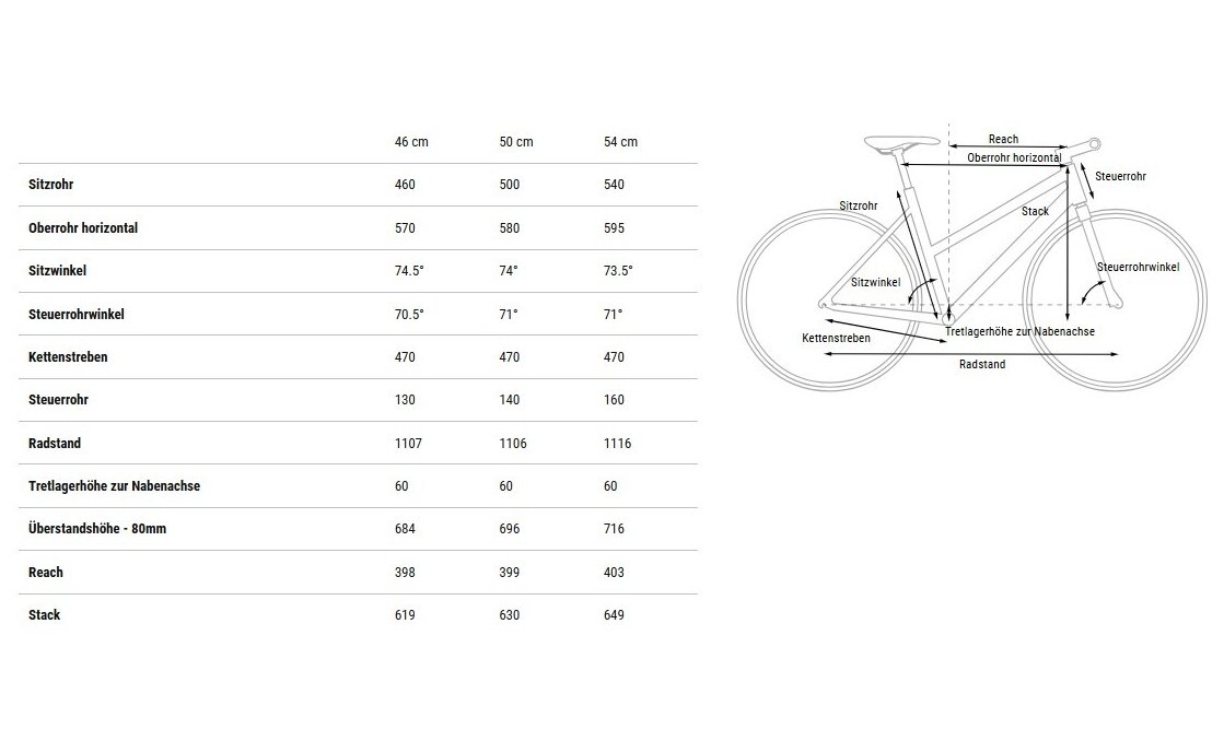 Cube Nature Pro Allroad - 28 Zoll - Damen Sport - 2026