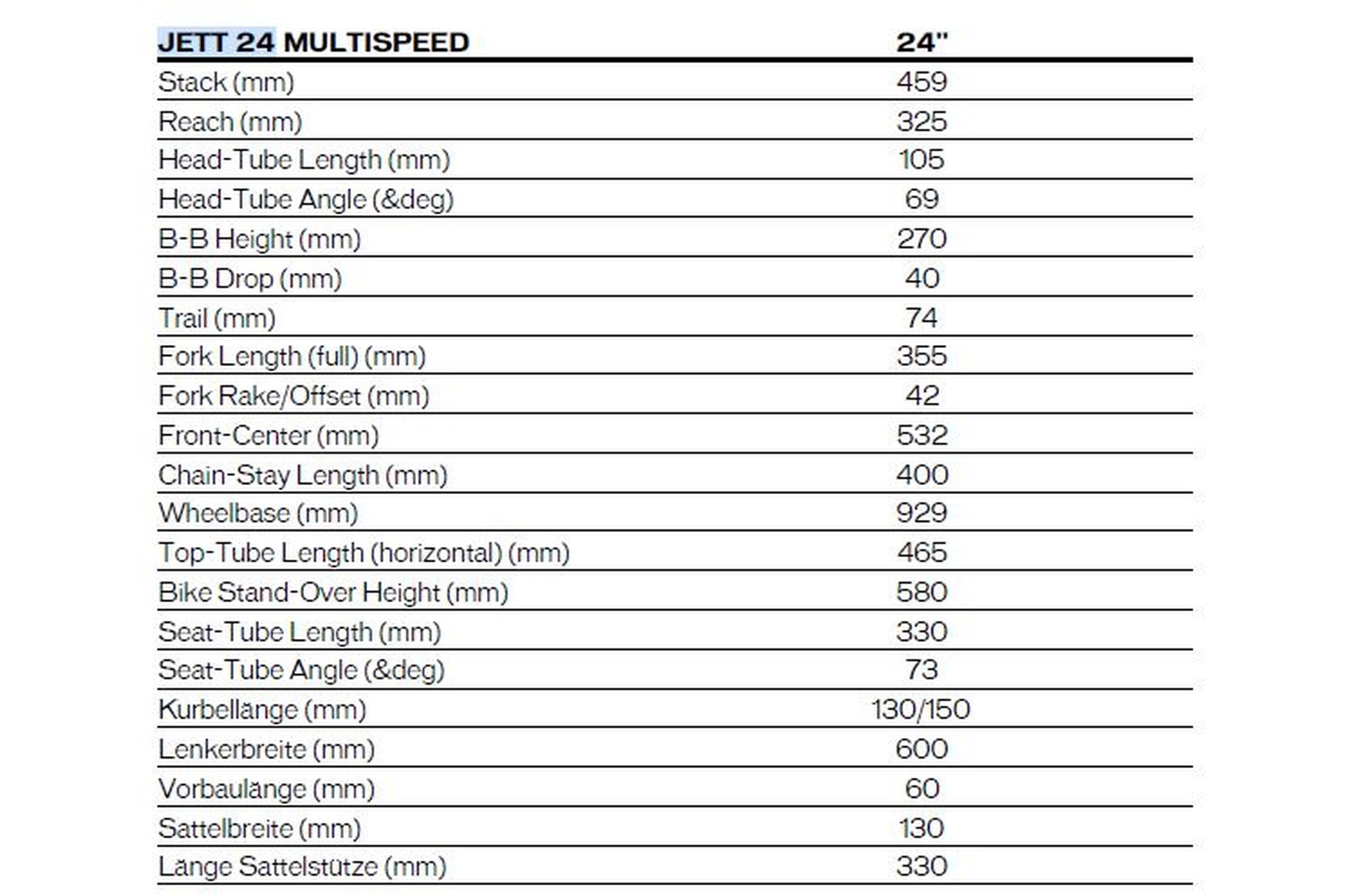 Specialized Jett 24 - 24 Zoll - Diamant