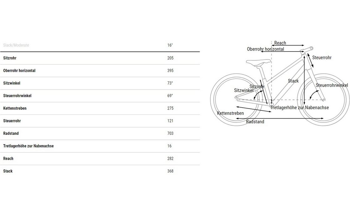 Cube Numove 160 - 16 Zoll - Diamant - 2025