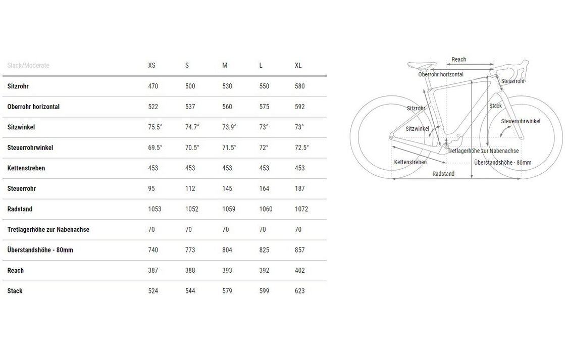 Cube Nuroad Hybrid C:62 SLX FE 400X - 400 Wh - 28 Zoll - Diamant - 2025