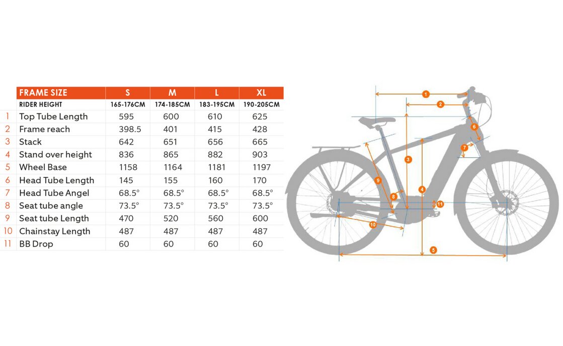 BESV TR 1.2 - 630 Wh - 28 Zoll - Diamant - Aktion