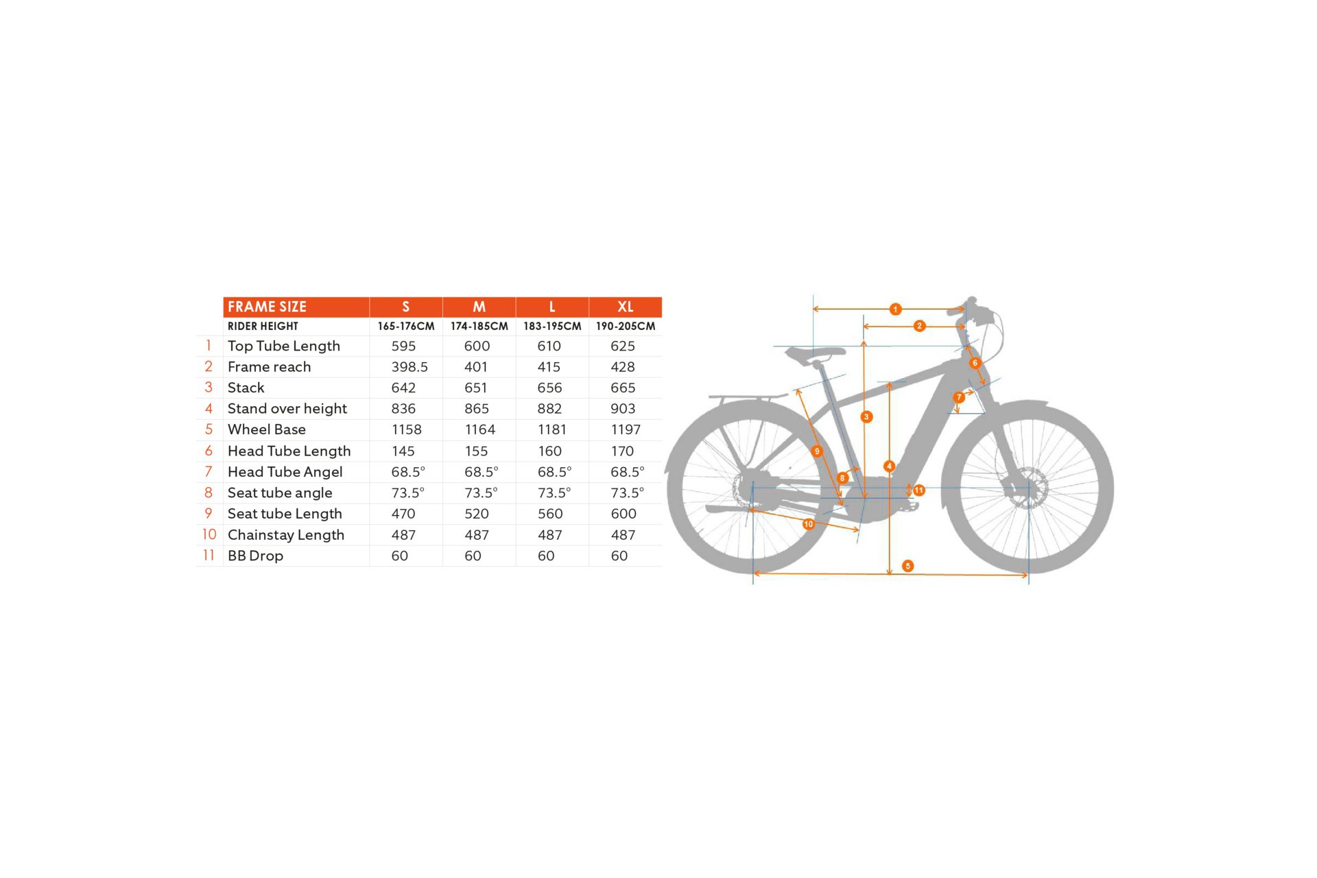 BESV TR 1.2 - 630 Wh - 28 Zoll - Diamant - Aktion