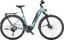 KTM Macina Sport SX Elite Di2 - 400 Wh - 28 Zoll - Tiefeinsteiger - 2025